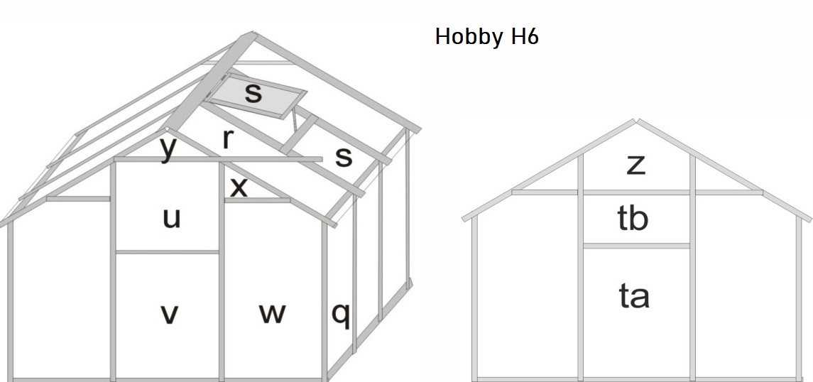Náčrt umiestnenia skiel Hobby H6